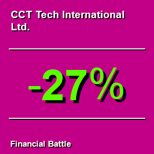 CCT Tech International Ltd.