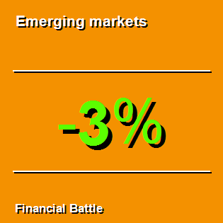 Emerging markets