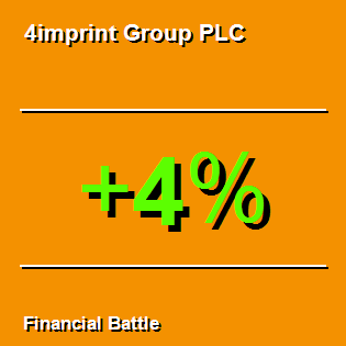 4imprint Group PLC