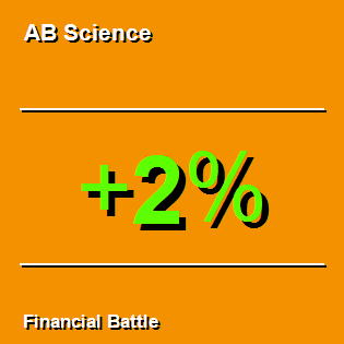 AB Science