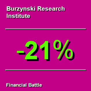 Burzynski Research Institute