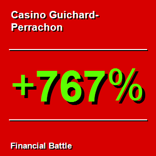 Casino Guichard-Perrachon