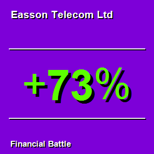 Easson Telecom Ltd