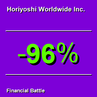 Horiyoshi Worldwide Inc.