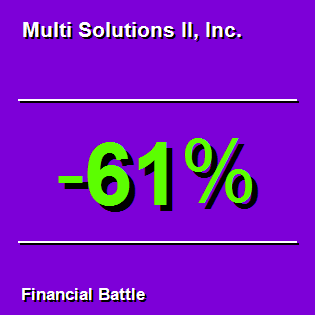 Multi Solutions II, Inc.