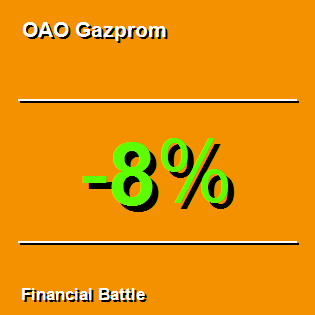 OAO Gazprom