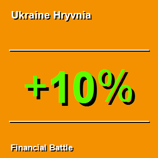 Ukraine Hryvnia