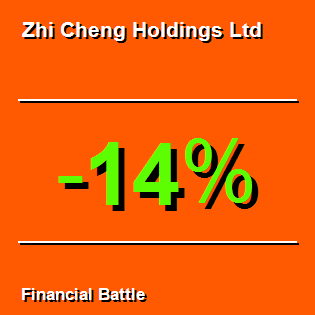 Zhi Cheng Holdings Ltd